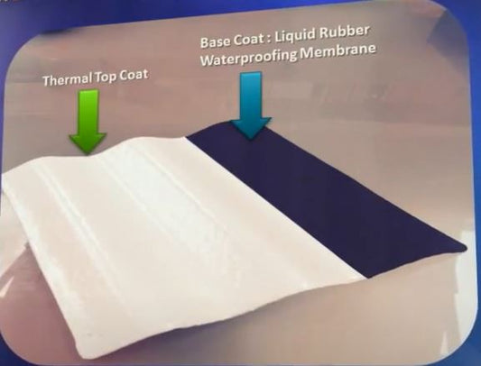 Roof Heat Reflective_liquid rubber